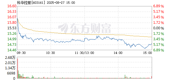 R图 603161_1