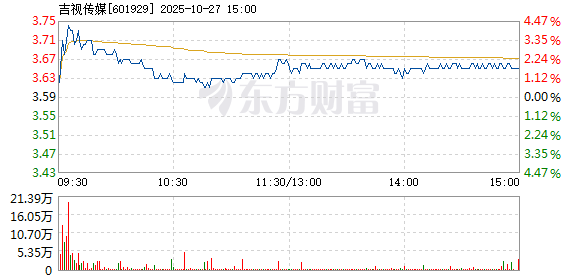 R图 601929_1
