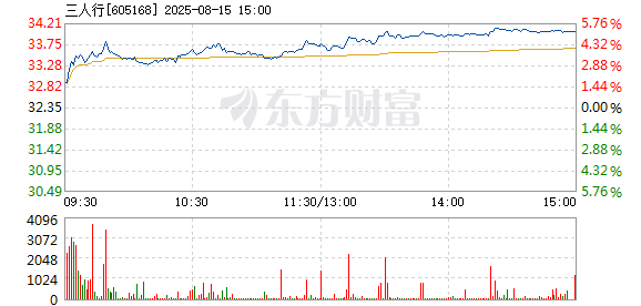 R图 605168_1