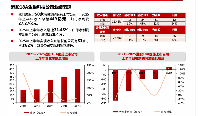 图形用户界面, 