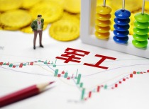 军工逆势活跃！订单预付款同比大增