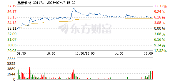 R图 301176_2