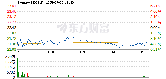 R图 300645_2