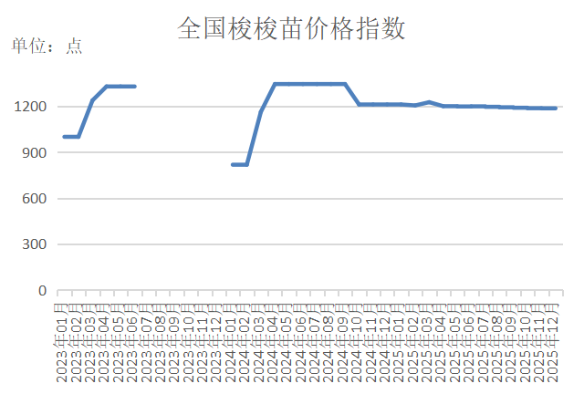 019adf4e260041d694bbd66291794949.png