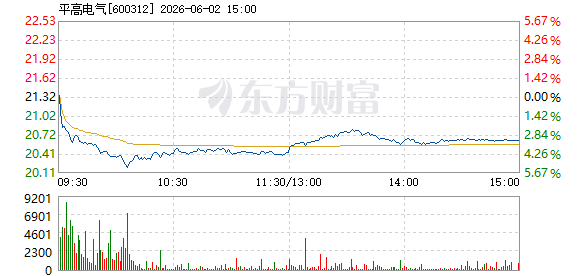 R图 600312_1