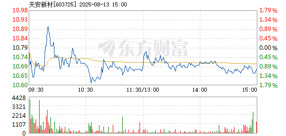 R图 603725_1