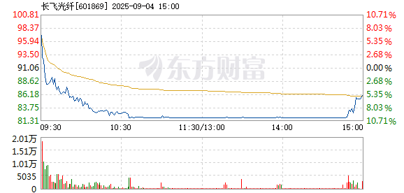 R图 601869_1