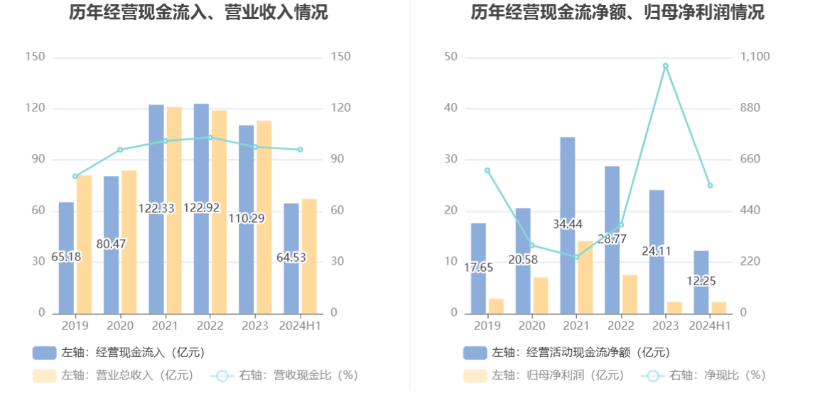 华天科技股价为啥上不去 D24749760833243259934_w1147h589.jpg