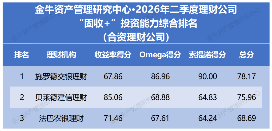 113efe580d924ee5a4a471bf5e682096.png