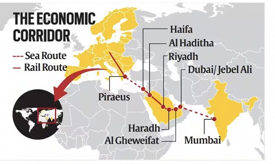 印度g20峰会上宣布的"印度-中东-欧洲经济走廊"是什么?