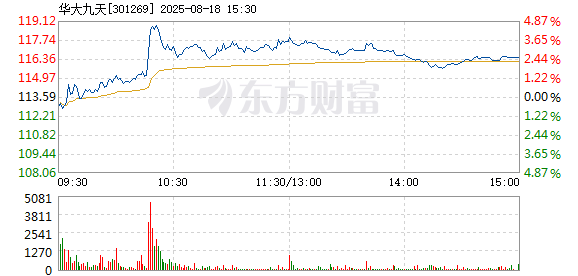 R图 301269_2