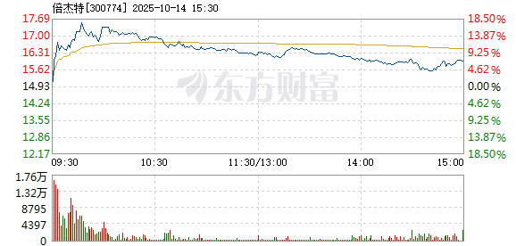 R图 300774_2