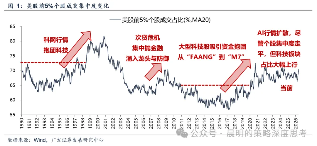 屏幕截图 