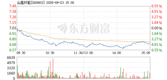 R图 000803_2