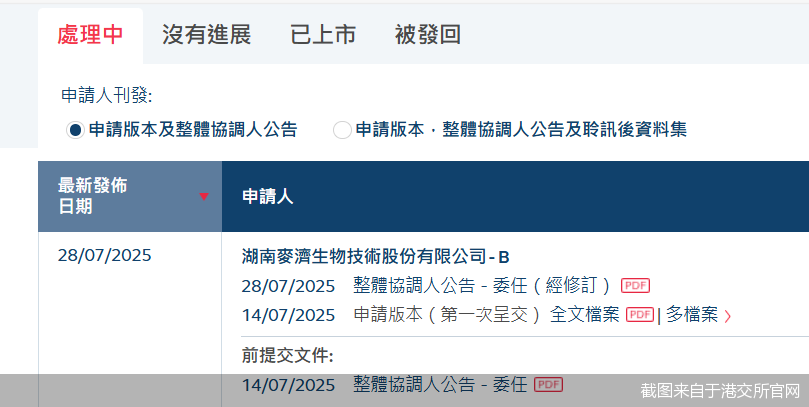截图来自于港交所官网