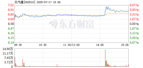 R图 002510_2