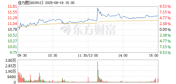 R图 603912_1