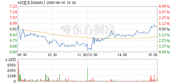 R图 000691_2