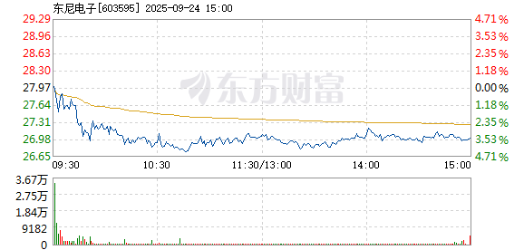 R图 603595_1