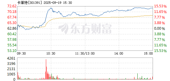 R图 301391_2