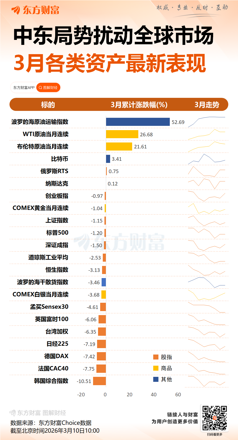 刚刚！暴涨熔断！亚太股市大反攻！特朗普宣布：将取消制裁！