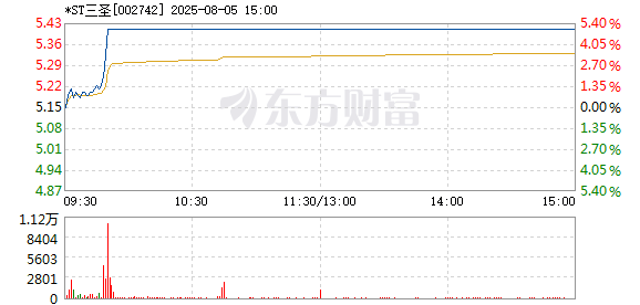 R图 002742_2