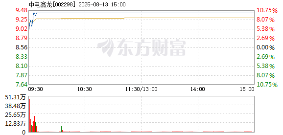 R图 002298_2