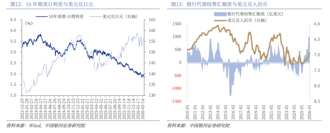 银河证券:当霍尔木兹成为焦点 避险逻辑再度主导定价