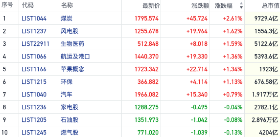PG电子官方网站- PG电子试玩- PG电子APP下载深圳市人力资源和社会保障局2025年“谁执法谁普法”履职报告
