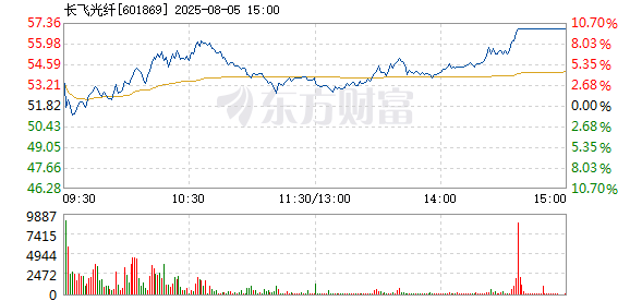 R图 601869_1