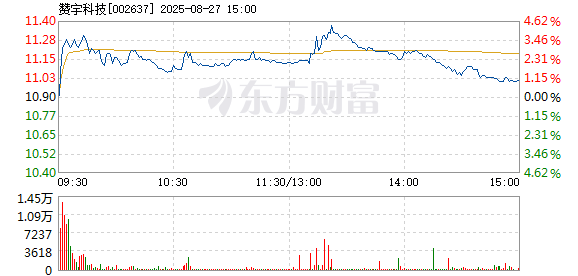 R图 002637_2
