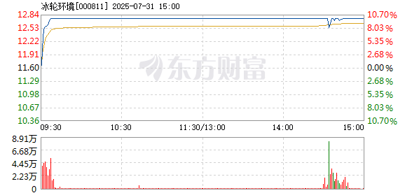 R图 000811_2