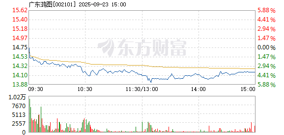R图 002101_2