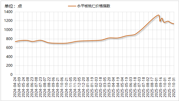 e813517320944c4d924b820f7063da6a.png e813517320944c4d924b820f7063da6a.png