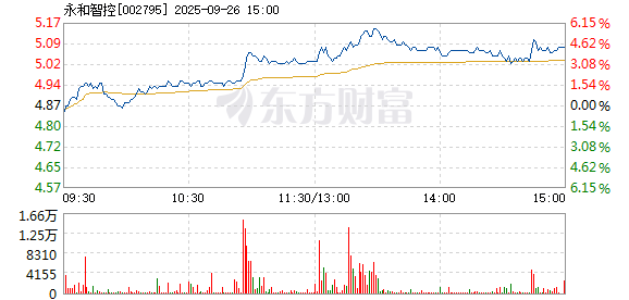 R图 002795_2