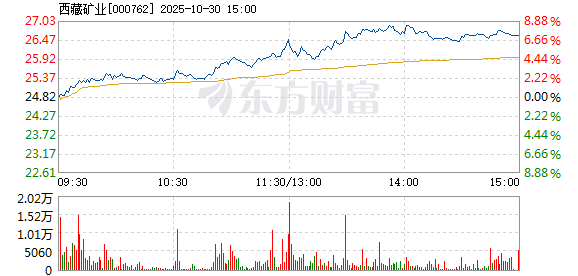 R图 000762_2