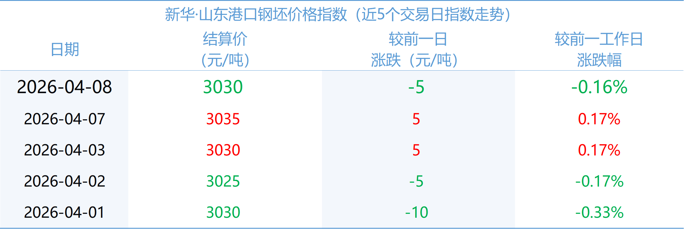 cdb14d3b2f084101b919d392a3d8e7a6.png