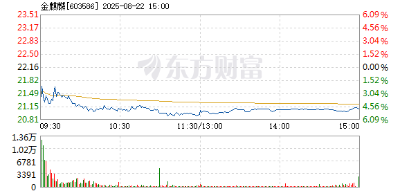 R图 603586_1