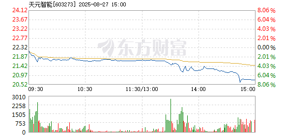 R图 603273_1