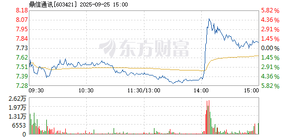 R图 603421_1