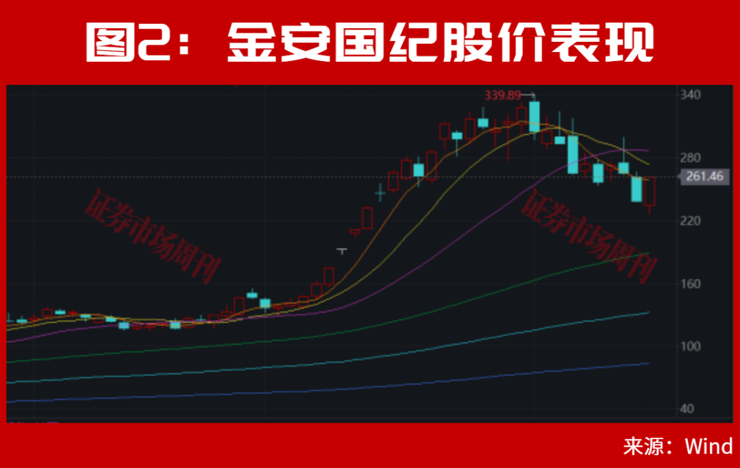 国家队出手了!直线拉升!