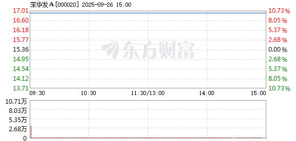 R图 000020_2