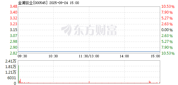 R图 000545_2