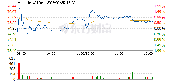 R图 301004_2