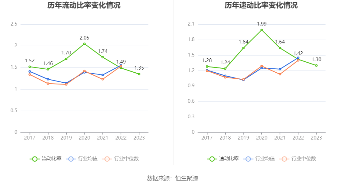 (有限合伙),毓璜亿保丰壹號私募证券投资基金,取代了三季度末的孟庆亮
