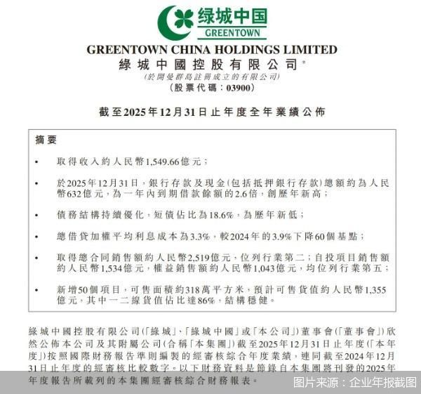 图片来源：企业年报截图