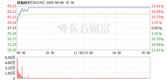 R图 301076_2