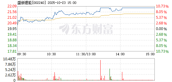 R图 002240_2