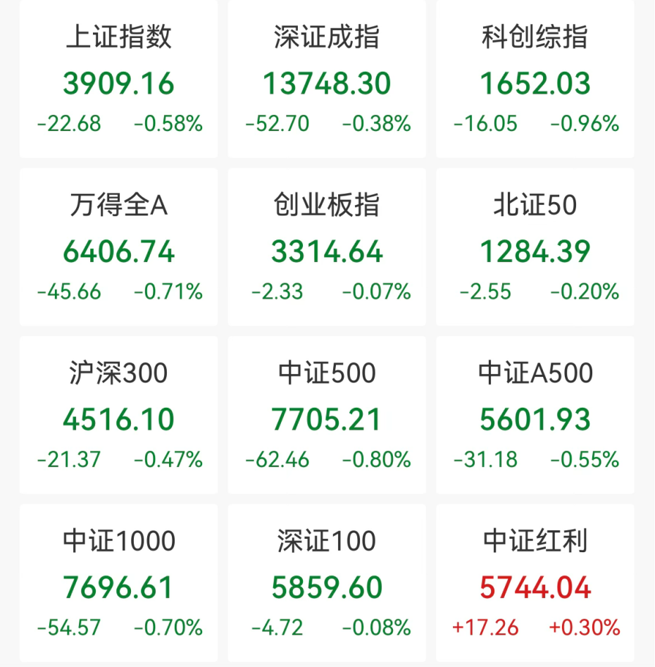 9连板大牛股公告：短期涨幅严重脱离基本面