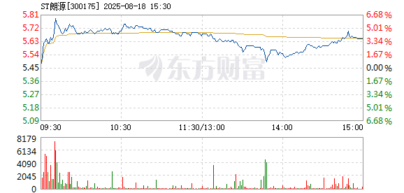 R图 300175_2